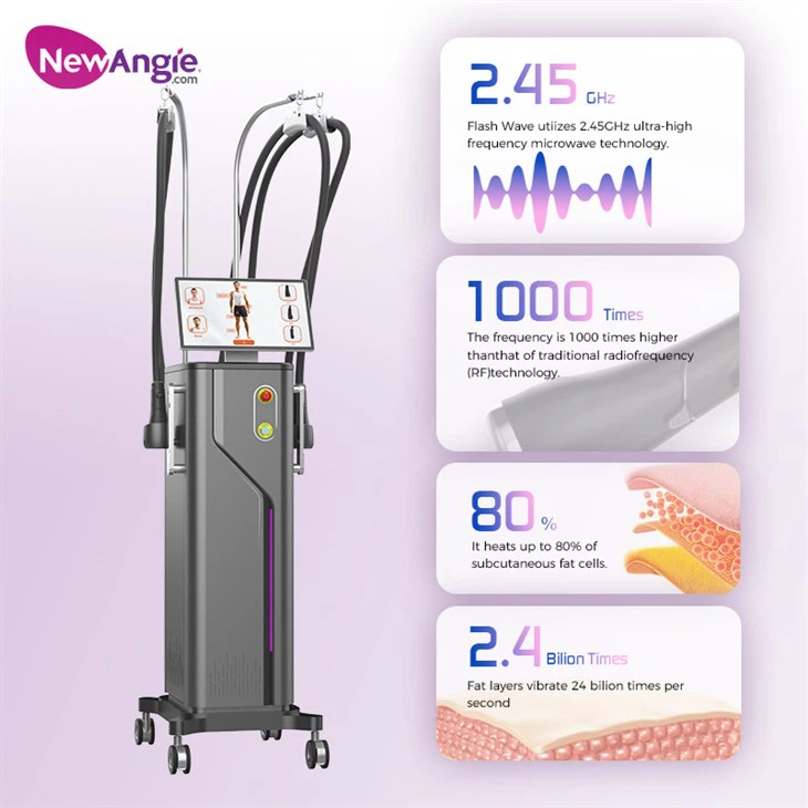 2.45GHz Microwave Body Shaping Machine For Salon Clinic suppliers